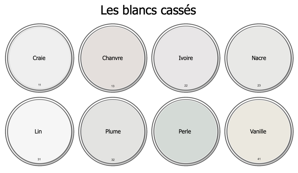 Finition Velours Teintée Blanc cassé
